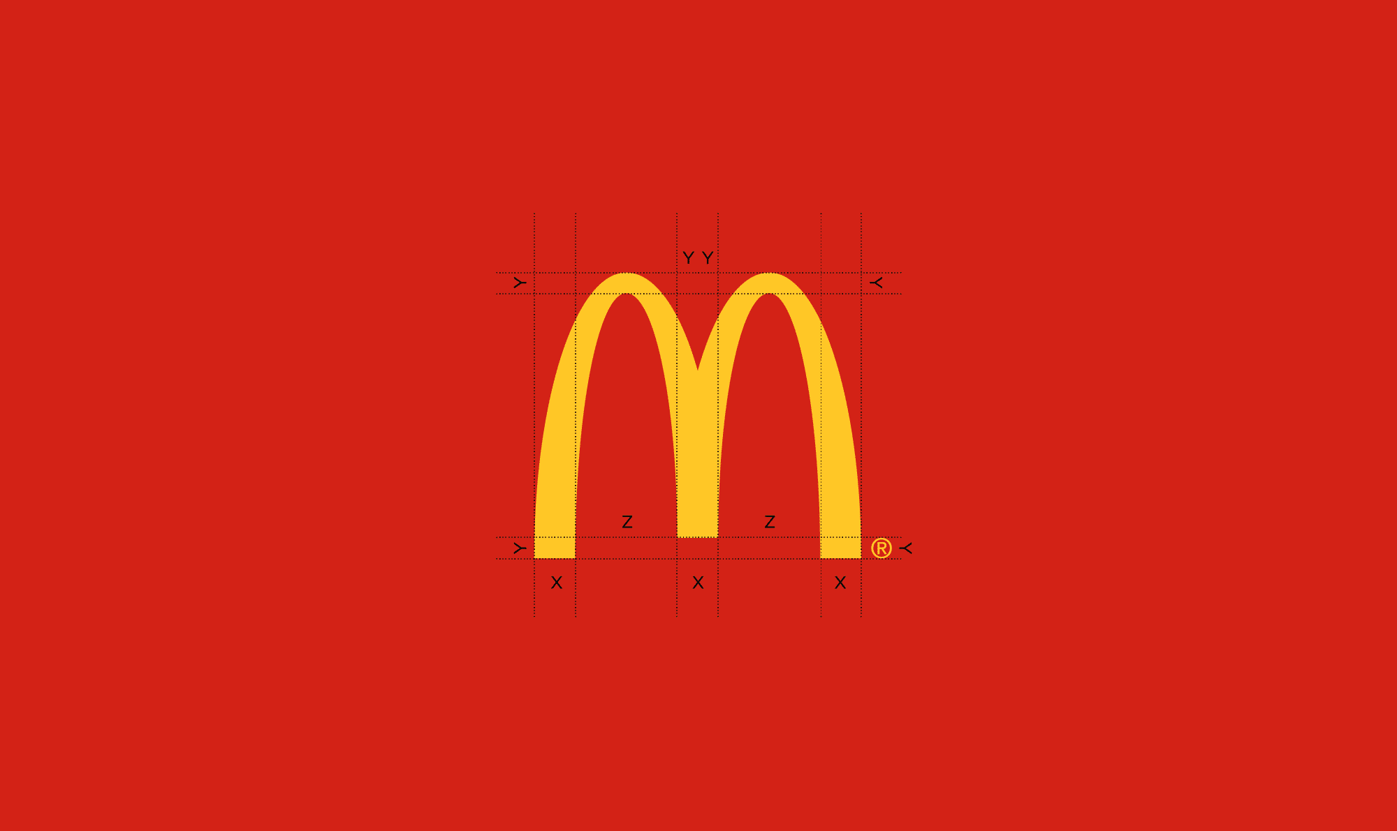 What makes McDonald’s logo design so successful?